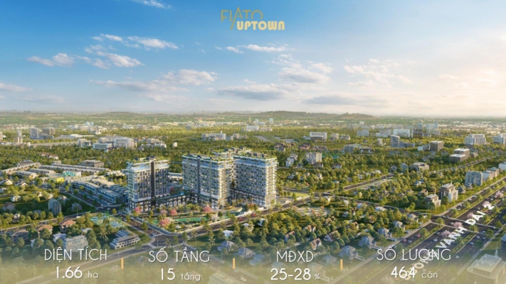 Thông Tin Dự Án Fiato Uptown Tô Ngọc Vân
