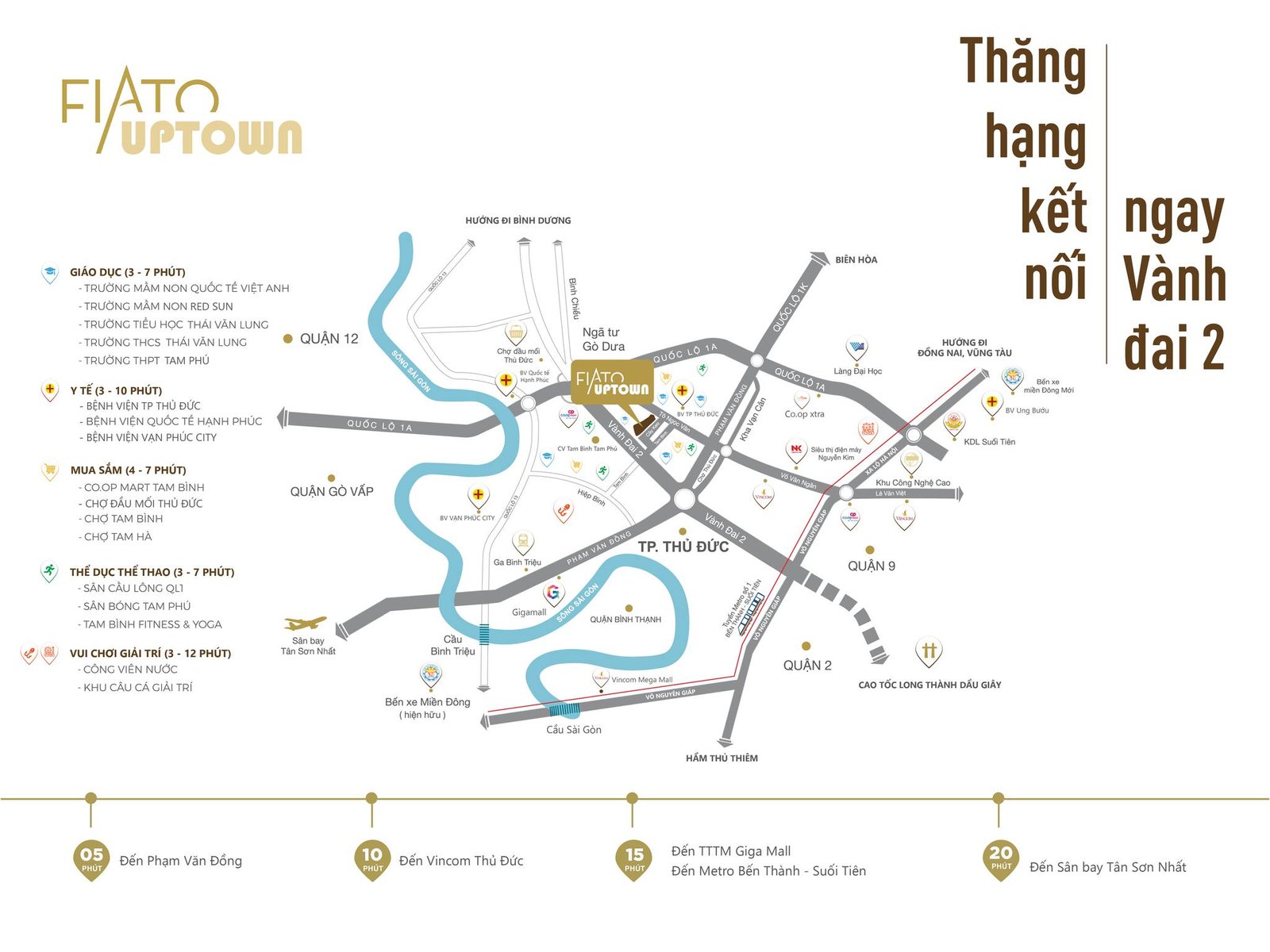 FIATO UPTOWN THĂNG HẠNG KẾT NỐI NGAY VÀNH ĐAI 2
