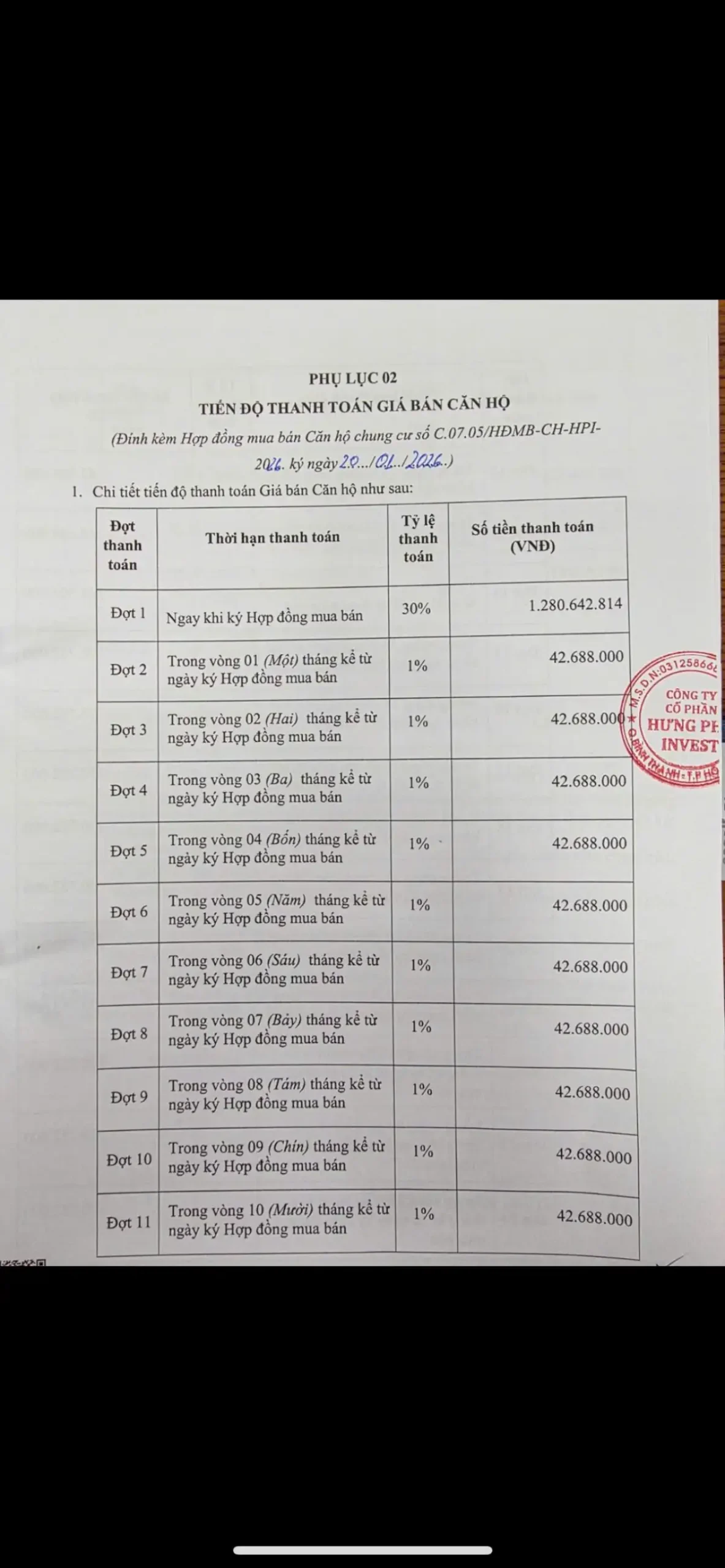 Bán Căn Block C Tầng 7, 80m2 View Kênh Fiato Uptown Thủ Đức