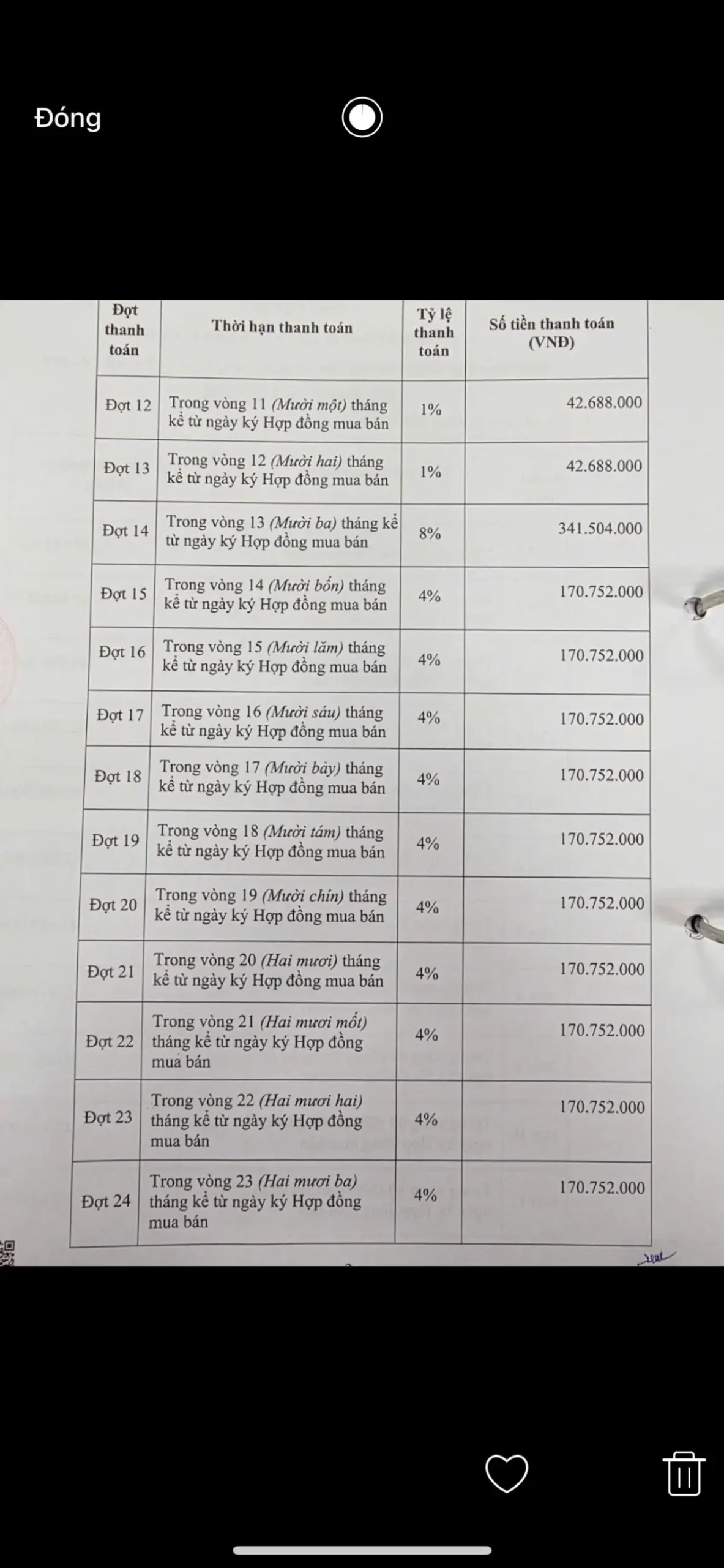 Bán Căn Block C Tầng 7, 80m2 View Kênh Fiato Uptown Thủ Đức