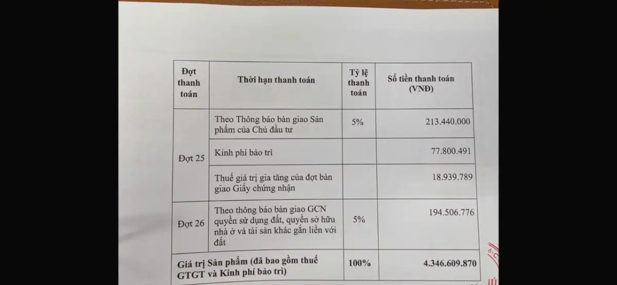 Bán Căn Block C Tầng 7, 80m2 View Kênh Fiato Uptown Thủ Đức