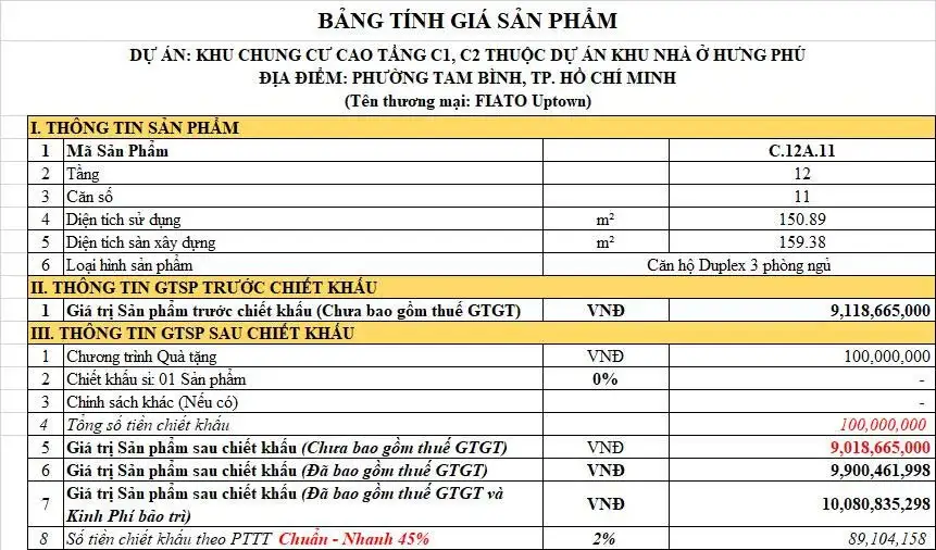 Căn Hộ Duplex 2 Tầng Góc Block C [ Giá Gốc Chủ Đầu Tư ]